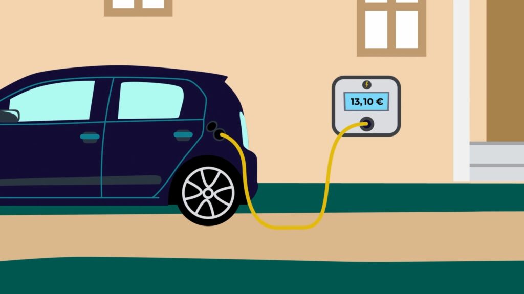 Lähikuva sähköautosta, joka on latauspisteessä kiinni. Latauspisteen näytöllä näkyy hinta, kuvitus.